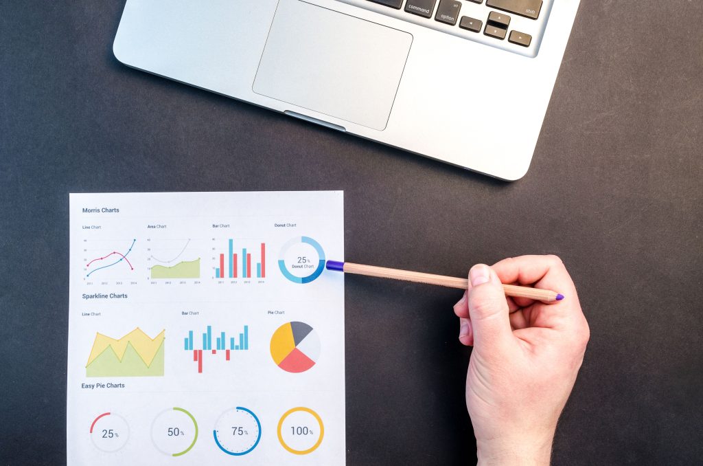 Key insights from survey with 250 respondents about their current strategy, technology, and skills for SEO