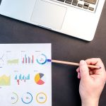 Key insights from survey with 250 respondents about their current strategy, technology, and skills for SEO
