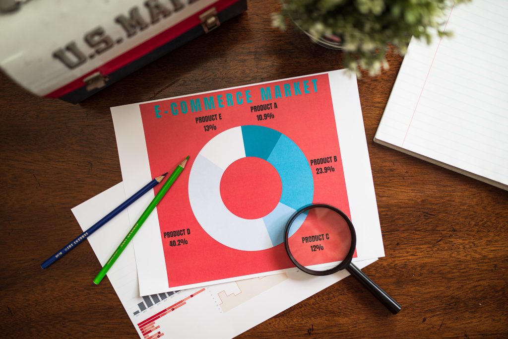 How do you find competitors in your dropshipping niche?